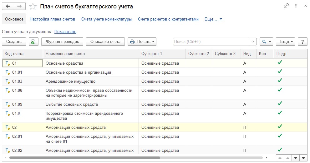 Субконто счетов. План счетов. Настройка. Индивидуальная настройка планов счетов. Настройка плана счетов по счету 003 в 1с. Настройка плана посещений в 1с.