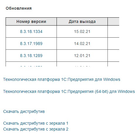 Обновление платформы 1С пошаговая инструкция